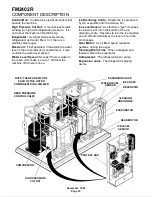 Предварительный просмотр 14 страницы Scotsman FM2402R Service Manual