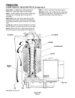 Предварительный просмотр 10 страницы Scotsman FM2402RH Service Manual