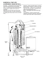 Предварительный просмотр 12 страницы Scotsman FME1200 Service Manual