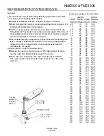 Предварительный просмотр 29 страницы Scotsman FME1200 Service Manual