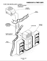 Предварительный просмотр 7 страницы Scotsman FME1200R Service Manual