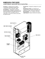 Предварительный просмотр 16 страницы Scotsman FME1200R Service Manual