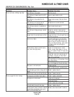 Предварительный просмотр 25 страницы Scotsman FME1204R Service Manual