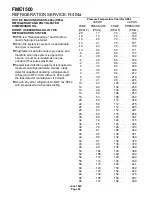 Предварительный просмотр 28 страницы Scotsman FME1500 Service Manual