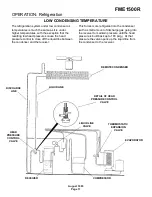 Предварительный просмотр 17 страницы Scotsman FME1500R Service Manual