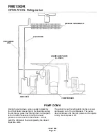 Предварительный просмотр 18 страницы Scotsman FME1500R Service Manual