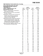 Предварительный просмотр 33 страницы Scotsman FME1500R Service Manual