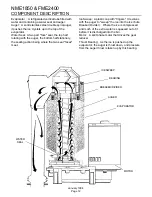 Предварительный просмотр 12 страницы Scotsman FME2400 Service Manual