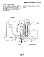 Предварительный просмотр 17 страницы Scotsman FME2400R Service Manual