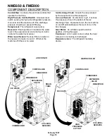 Предварительный просмотр 10 страницы Scotsman FME800 Service Manual