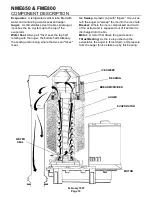 Предварительный просмотр 12 страницы Scotsman FME800 Service Manual