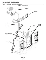 Предварительный просмотр 8 страницы Scotsman FME804R Service Manual