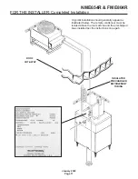 Предварительный просмотр 11 страницы Scotsman FME804R Service Manual