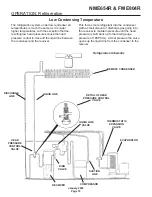 Предварительный просмотр 19 страницы Scotsman FME804R Service Manual