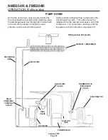 Предварительный просмотр 20 страницы Scotsman FME804R Service Manual