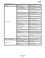 Предварительный просмотр 11 страницы Scotsman HD356 User Manual