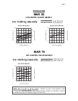 Предварительный просмотр 4 страницы Scotsman MAR 106 Service Manual