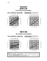 Предварительный просмотр 7 страницы Scotsman MAR 106 Service Manual