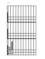 Предварительный просмотр 38 страницы Scotsman MAR 106 Service Manual