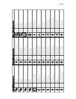 Предварительный просмотр 41 страницы Scotsman MAR 106 Service Manual