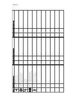 Предварительный просмотр 42 страницы Scotsman MAR 106 Service Manual