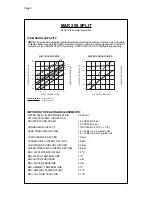 Предварительный просмотр 8 страницы Scotsman MAR 108 Service Manual