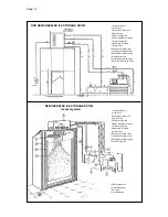 Предварительный просмотр 14 страницы Scotsman MAR 108 Service Manual