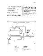 Предварительный просмотр 17 страницы Scotsman MAR 108 Service Manual