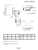 Предварительный просмотр 3 страницы Scotsman MAR1400 User Manual