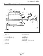 Предварительный просмотр 21 страницы Scotsman MAR1400 User Manual