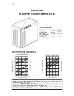 Preview for 5 page of Scotsman MC 15 Service Manual