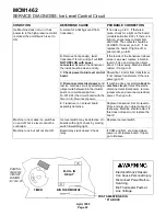 Предварительный просмотр 22 страницы Scotsman MCM1462 Service Manual