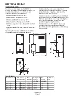 Предварительный просмотр 2 страницы Scotsman MDT3F Manual