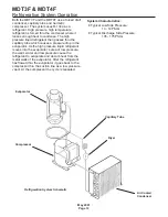 Предварительный просмотр 10 страницы Scotsman MDT3F Manual