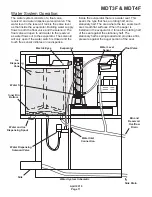 Предварительный просмотр 11 страницы Scotsman MDT3F Manual