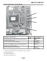 Предварительный просмотр 21 страницы Scotsman MDT3F Manual