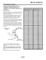 Предварительный просмотр 28 страницы Scotsman MDT3F Manual