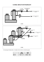 Preview for 22 page of Scotsman MF 59 SPLIT Service Manual