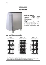 Предварительный просмотр 4 страницы Scotsman MF 88 Service Manual