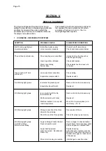 Предварительный просмотр 15 страницы Scotsman MF 88 Service Manual