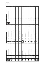 Предварительный просмотр 19 страницы Scotsman MF 88 Service Manual