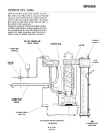 Предварительный просмотр 11 страницы Scotsman MFE400 Service Manual