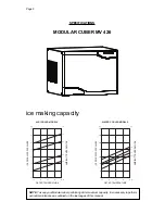 Preview for 5 page of Scotsman MV 1006 Service Manual