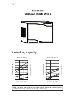 Preview for 9 page of Scotsman MV 1006 Service Manual