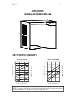 Preview for 11 page of Scotsman MV 1006 Service Manual