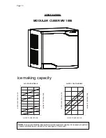 Preview for 13 page of Scotsman MV 1006 Service Manual