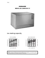 Предварительный просмотр 5 страницы Scotsman MV 12 Service Manual