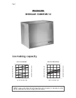 Предварительный просмотр 7 страницы Scotsman MV 12 Service Manual