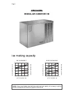 Предварительный просмотр 9 страницы Scotsman MV 12 Service Manual