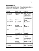 Предварительный просмотр 27 страницы Scotsman MV 12 Service Manual